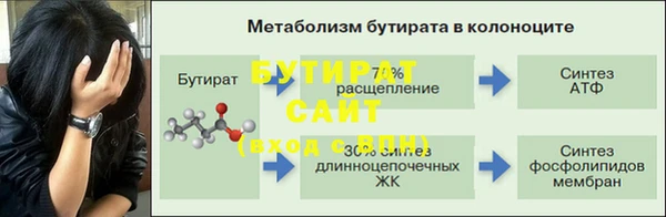 мет Белокуриха